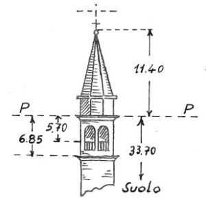 051235 - MASSANZAGO