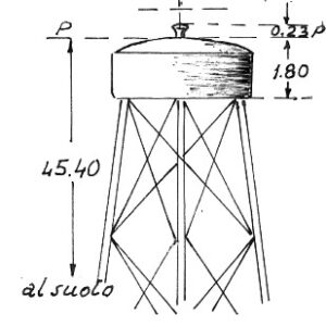 052156 - IL BOTTEGHINO