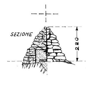054034 - MONTE TABOR