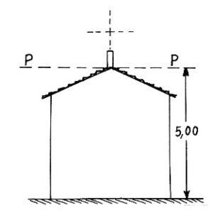 055014 - CAPPELLA BIANCA