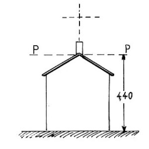 055024 - CIAMP ROSET