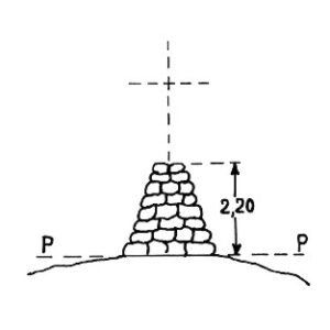 055030 - UIA DI CIAMARELLA