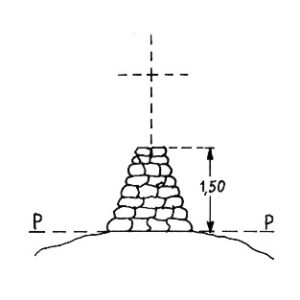 055032 - CIANDET