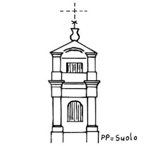 055065 - GIAVENO