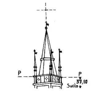 055116 - SUSA
