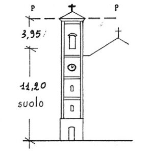 056009 - AVUGLIONE