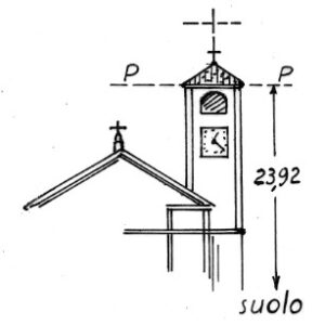 056018 - BEINASCO