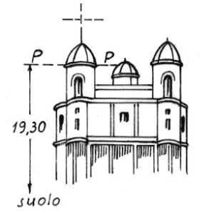 056025 - BIZZARRIA