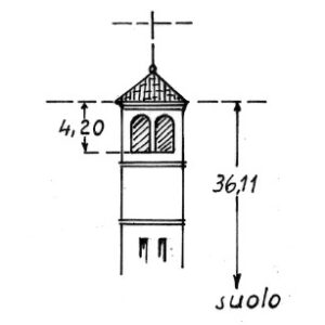 056036 - CALUSO
