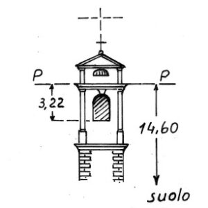 056040 - CARDINE