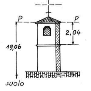 056052 - CASCINA CERRELLO