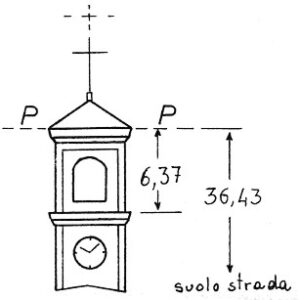 056057 - CHIVASSO