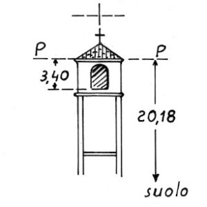 056058 - CICONIO