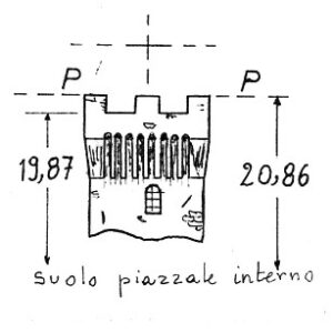 056059 - CINZANO