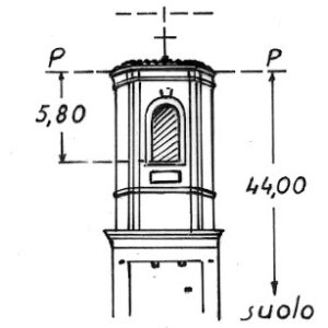 056066 - CORIO