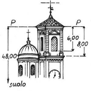 056076 - FAVRIA