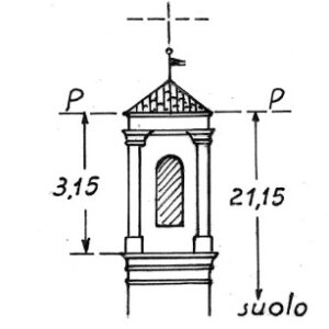 056102 - LOMBARDORE