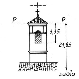 056113 - MANDRIA