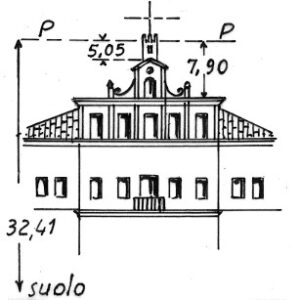 056130 - VILLA IL CIPRESSO