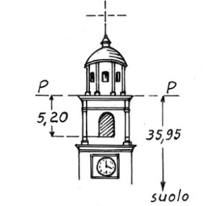 056184 - SAN GIUSTO CANAVESE