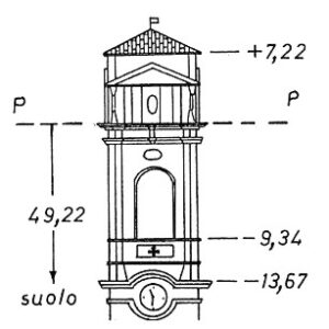 056188 - SAN MAURIZIO CANAVESE