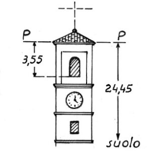 056192 - SAN PIETRO