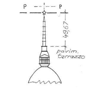 056211 - TORINO