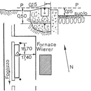 056258 - S.GIUSTO FORNACE WIERER