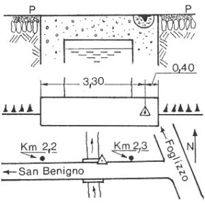056262 - MONTANARO - STRADA PROVINCIALE