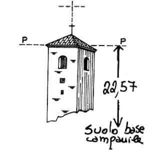 057005 - ASIGLIANO VERCELLESE