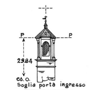057006 - BALZOLA