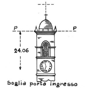 057022 - CAPPUCCINI VECCHI