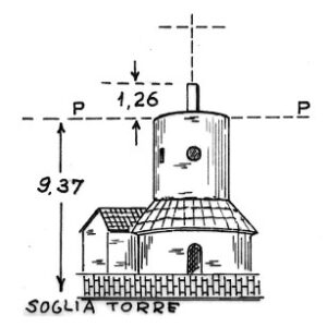 057041 - COCCONATO