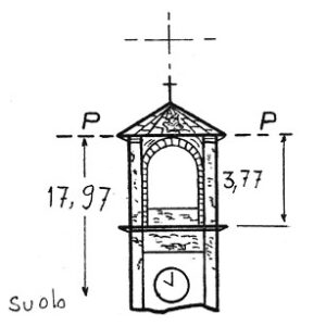 057043 - COLLEGNA