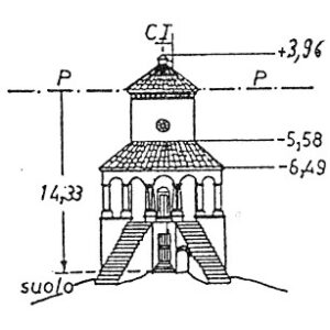 057049 - MONTE CREA