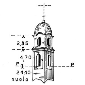 057052 - CUNICO
