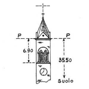 057054 - DESANA