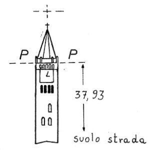 057056 - FONTANETTO DA PO