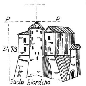 057060 - FRINCO