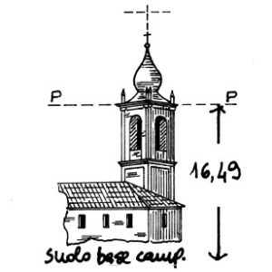 057081 - MADONNA DI CONIOLO