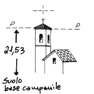 057111 - PERTENGO
