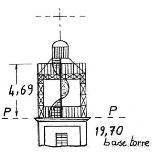 057127 - ROBELLA