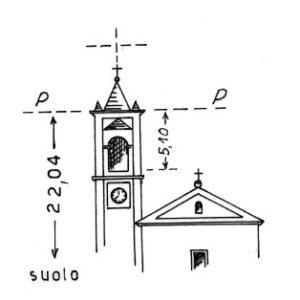 057151 - SANICO