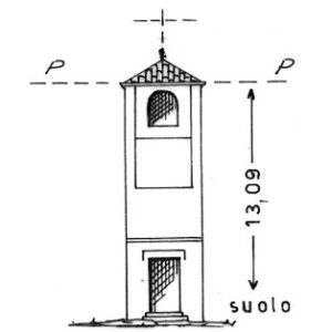 057167 - SCHIERANO