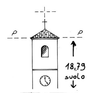 057175 - CASCINA DI STRA