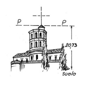 057198 - VILLADEATI