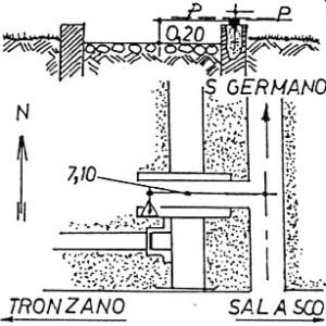 057208 - SALASCO