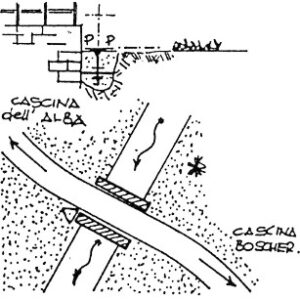 057216 - CASCINA BOSCHERINA