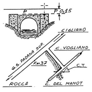057219 - CASCINA VOGLIANO