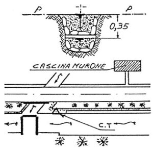 057221 - CASCINA MURONE